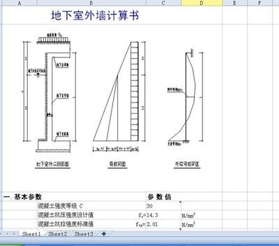 混凝土結構計算(混凝土結構計算在建筑設計和施工過程中是極為重要步驟) 結構工業裝備設計 第3張 混凝土結構計算(混凝土結構計算在建筑設計和施工過程中是極為重要步驟) 結構工業裝備設計 第3張