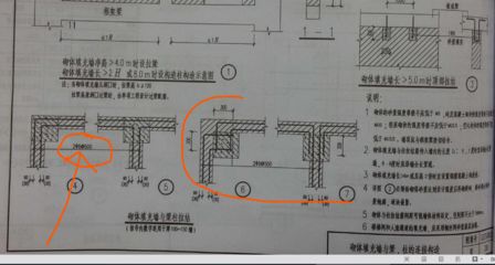 砌體墻鋼筋網片套什么定額（云南砌體墻鋼筋網片定額套用需要注意的問題） 結構電力行業設計 第4張