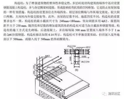 磚混結構構造柱施工規范(磚混結構中的構造柱施工規范) 結構污水處理池設計 第3張 磚混結構構造柱施工規范(磚混結構中的構造柱施工規范) 結構污水處理池設計 第3張