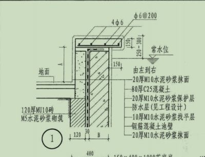 砌體墻加固混凝土厚度規范要求 鋼結構門式鋼架施工 第4張 砌體墻加固混凝土厚度規范要求 鋼結構門式鋼架施工 第4張