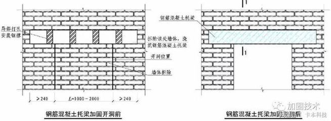 混凝土墻加固方案(混凝土墻加固方法) 結構框架設計 第2張 混凝土墻加固方案(混凝土墻加固方法) 結構框架設計 第2張