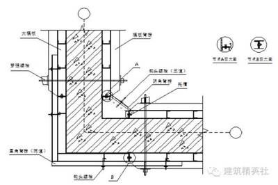 混凝土墻加固方案(混凝土墻加固方法) 結構框架設計 第5張 混凝土墻加固方案(混凝土墻加固方法) 結構框架設計 第5張