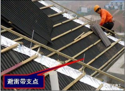 瓦屋面固定加強措施(屋面固定加強措施) 鋼結構有限元分析設計 第4張 瓦屋面固定加強措施(屋面固定加強措施) 鋼結構有限元分析設計 第4張
