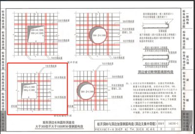 混凝土結構加固圖集表示方法圖片(混凝土結構加固圖集) 鋼結構異形設計 第3張 混凝土結構加固圖集表示方法圖片(混凝土結構加固圖集) 鋼結構異形設計 第3張