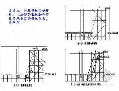 混凝土柱施工方法（混凝土柱施工方法的詳細步驟和注意事項） 結構污水處理池設計 第2張
