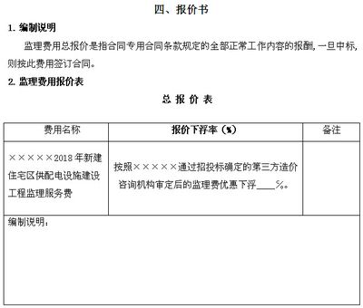 樓房加固工程監(jiān)理細(xì)則（樓房加固工程監(jiān)理細(xì)則關(guān)鍵點(diǎn)樓房加固工程監(jiān)理細(xì)則）