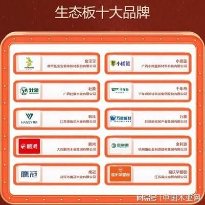 空心樓板廠家排名前十(2018中空板十大品牌排行榜) 北京加固設計 第3張 空心樓板廠家排名前十(2018中空板十大品牌排行榜) 北京加固設計 第3張