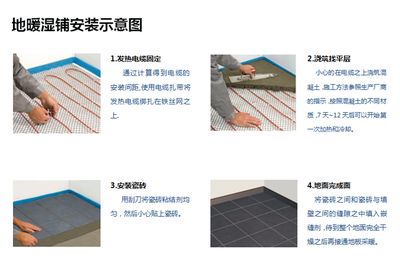 碳纖維施工技術(shù)培訓(xùn)指南(碳纖維加固施工技術(shù)及操作要點(diǎn)) 結(jié)構(gòu)污水處理池設(shè)計(jì) 第2張 碳纖維施工技術(shù)培訓(xùn)指南(碳纖維加固施工技術(shù)及操作要點(diǎn)) 結(jié)構(gòu)污水處理池設(shè)計(jì) 第2張