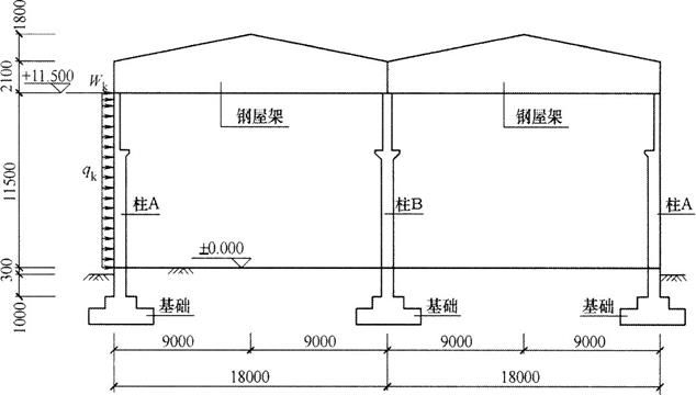 某普通鋼屋架單層廠房,縱向柱距6m(普通鋼屋架單層廠房的縱向柱距設定為6m是基于結構合理性的需求) 結構砌體施工 第4張 某普通鋼屋架單層廠房,縱向柱距6m(普通鋼屋架單層廠房的縱向柱距設定為6m是基于結構合理性的需求) 結構砌體施工 第4張
