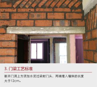 紅磚墻體切割開門洞多少錢(紅磚墻體切割開門洞的費用) 結構橋梁鋼結構設計 第1張 紅磚墻體切割開門洞多少錢(紅磚墻體切割開門洞的費用) 結構橋梁鋼結構設計 第1張