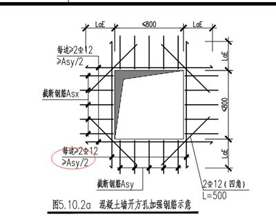 樓板加固規范要求有哪些(樓板加固的主要規范要求) 鋼結構鋼結構停車場施工 第5張 樓板加固規范要求有哪些(樓板加固的主要規范要求) 鋼結構鋼結構停車場施工 第5張