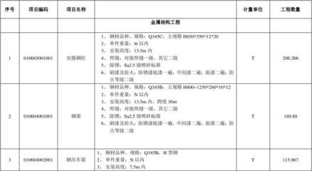 結構設計師必備技能清單(品索結構設計班學員原創(chuàng)產(chǎn)品爆炸圖設計班學員原創(chuàng)產(chǎn)品爆炸圖設計) 北京鋼結構設計 第1張 結構設計師必備技能清單(品索結構設計班學員原創(chuàng)產(chǎn)品爆炸圖設計班學員原創(chuàng)產(chǎn)品爆炸圖設計) 北京鋼結構設計 第1張