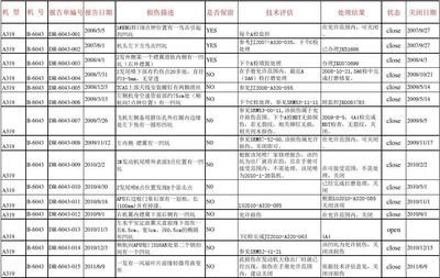 結構設計師必備技能清單(品索結構設計班學員原創(chuàng)產(chǎn)品爆炸圖設計班學員原創(chuàng)產(chǎn)品爆炸圖設計) 北京鋼結構設計 第3張 結構設計師必備技能清單(品索結構設計班學員原創(chuàng)產(chǎn)品爆炸圖設計班學員原創(chuàng)產(chǎn)品爆炸圖設計) 北京鋼結構設計 第3張