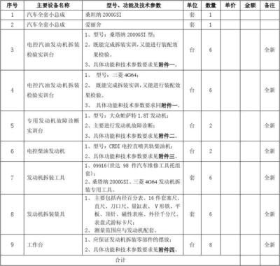 結構設計師必備技能清單(品索結構設計班學員原創(chuàng)產(chǎn)品爆炸圖設計班學員原創(chuàng)產(chǎn)品爆炸圖設計) 北京鋼結構設計 第4張 結構設計師必備技能清單(品索結構設計班學員原創(chuàng)產(chǎn)品爆炸圖設計班學員原創(chuàng)產(chǎn)品爆炸圖設計) 北京鋼結構設計 第4張