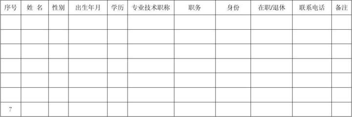 設(shè)計(jì)單位負(fù)責(zé)人的專業(yè)技術(shù)職務(wù)（設(shè)計(jì)單位負(fù)責(zé)人的專業(yè)技術(shù)職務(wù)是一個(gè)多維度的角色）