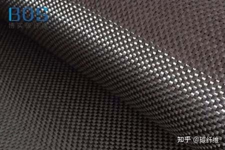 碳纖維材料性能參數(shù)的具體數(shù)值（碳纖維材料在力學(xué)性能與碳纖維材質(zhì)性能參數(shù)內(nèi)容提示）