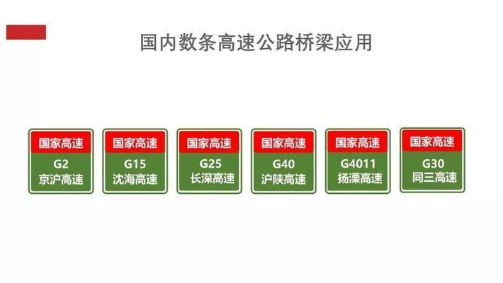 碳纖維加固在橋梁中的應用案例(南京機場路高架橋碳纖維加固技術在橋梁加固中的應用) 結構污水處理池施工 第2張 碳纖維加固在橋梁中的應用案例(南京機場路高架橋碳纖維加固技術在橋梁加固中的應用) 結構污水處理池施工 第2張