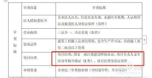 設(shè)計單位項目負責(zé)人是誰啊（如何成為優(yōu)秀的設(shè)計單位項目負責(zé)人）