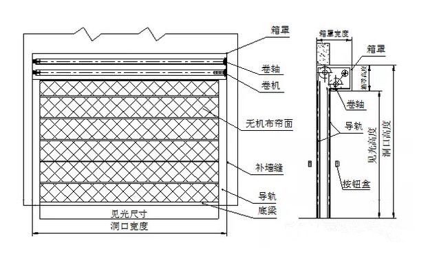補墻縫用什么材料(補墻縫時選擇合適的材料非常重要,以確保修補后的墻面美觀且耐用) 結構橋梁鋼結構施工 第4張 補墻縫用什么材料(補墻縫時選擇合適的材料非常重要,以確保修補后的墻面美觀且耐用) 結構橋梁鋼結構施工 第4張