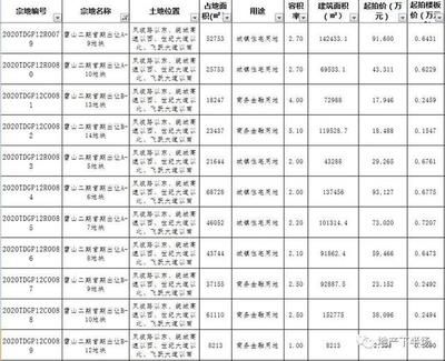 樓板什么價格(樓板價格影響因素) 鋼結構玻璃棧道設計 第3張 樓板什么價格(樓板價格影響因素) 鋼結構玻璃棧道設計 第3張