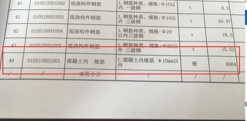 混凝土植筋要求(植筋加固工程案例分析) 結構框架設計 第1張 混凝土植筋要求(植筋加固工程案例分析) 結構框架設計 第1張