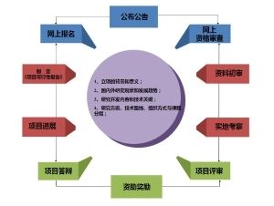 山西彩鋼復合板廠家地址電話（關于山西彩鋼復合板的問題） 北京鋼結構設計問答