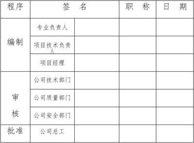 設計項目負責人職稱要求(設計項目負責人的職稱要求) 結構框架施工 第5張 設計項目負責人職稱要求(設計項目負責人的職稱要求) 結構框架施工 第5張