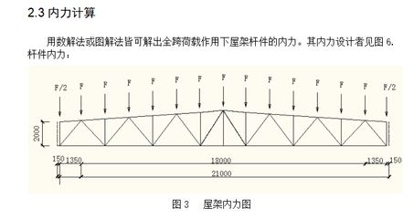 跨度33米的梯形鋼屋架(跨度33米的梯形鋼屋架的設計) 裝飾工裝施工 第2張 跨度33米的梯形鋼屋架(跨度33米的梯形鋼屋架的設計) 裝飾工裝施工 第2張