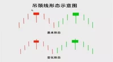 邁達斯使用荷載組合建立荷載工況(荷載工況在橋梁設計中的應用) 建筑施工圖設計 第4張 邁達斯使用荷載組合建立荷載工況(荷載工況在橋梁設計中的應用) 建筑施工圖設計 第4張