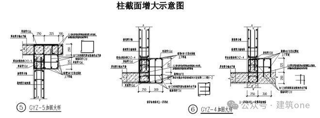 正規建筑改造加固方案范本（如何優化建筑改造加固方案？） 建筑施工圖施工 第2張