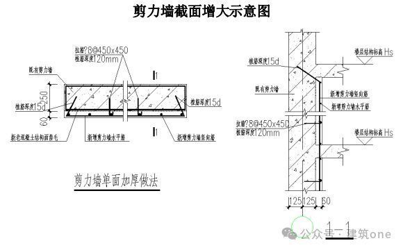 正規建筑改造加固方案范本（如何優化建筑改造加固方案？） 建筑施工圖施工 第3張