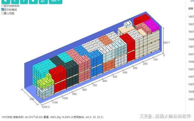 裝集裝箱軟件（幾款裝集裝箱軟件推薦） 建筑效果圖設計 第3張