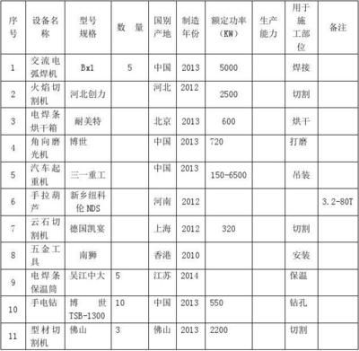 電梯鋼結(jié)構(gòu)井道尺寸要求(電梯鋼結(jié)構(gòu)井道的尺寸要求) 建筑方案設(shè)計 第5張 電梯鋼結(jié)構(gòu)井道尺寸要求(電梯鋼結(jié)構(gòu)井道的尺寸要求) 建筑方案設(shè)計 第5張