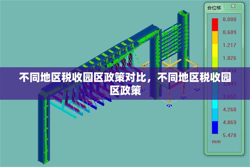 不同地區稅收園區政策對比，不同地區稅收園區政策 行業新聞