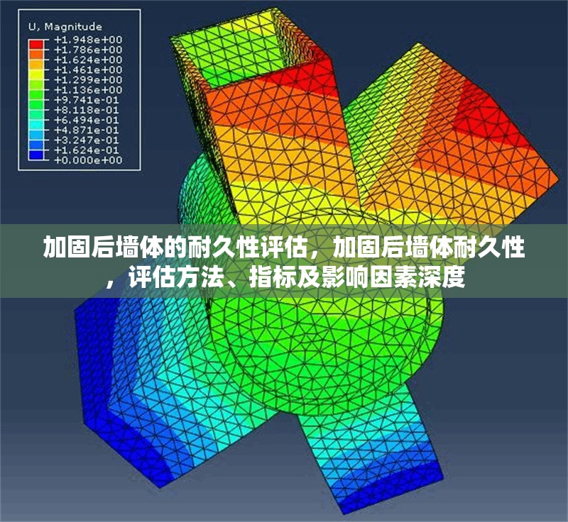 加固后墻體的耐久性評(píng)估，加固后墻體耐久性，評(píng)估方法、指標(biāo)及影響因素深度