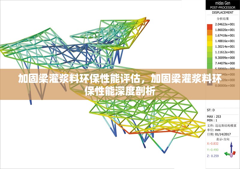 加固梁灌漿料環(huán)保性能評估，加固梁灌漿料環(huán)保性能深度剖析 行業(yè)新聞 第1張