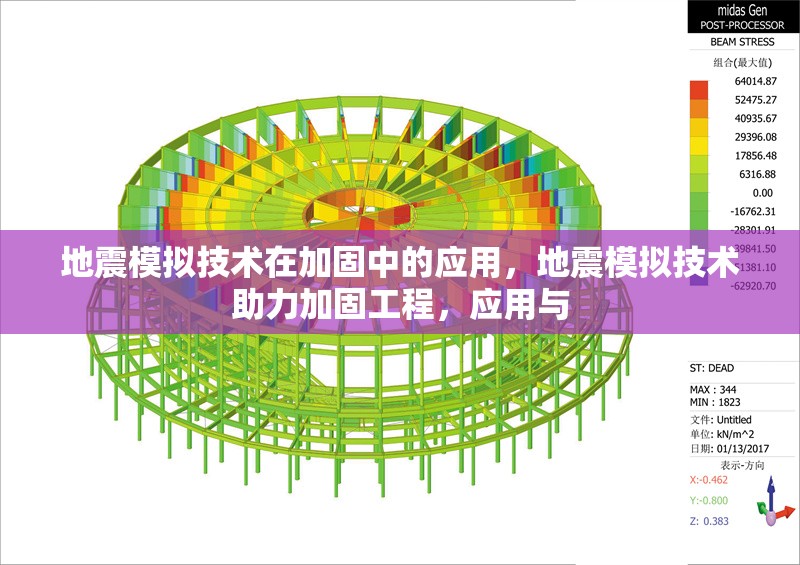 地震模擬技術在加固中的應用，地震模擬技術助力加固工程，應用與 行業新聞 第1張