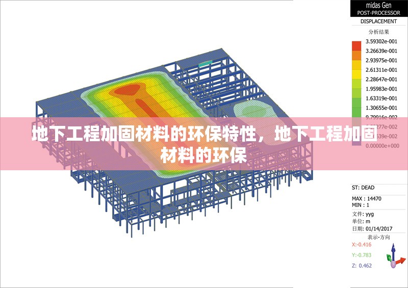 地下工程加固材料的環保特性，地下工程加固材料的環保 行業新聞 第1張