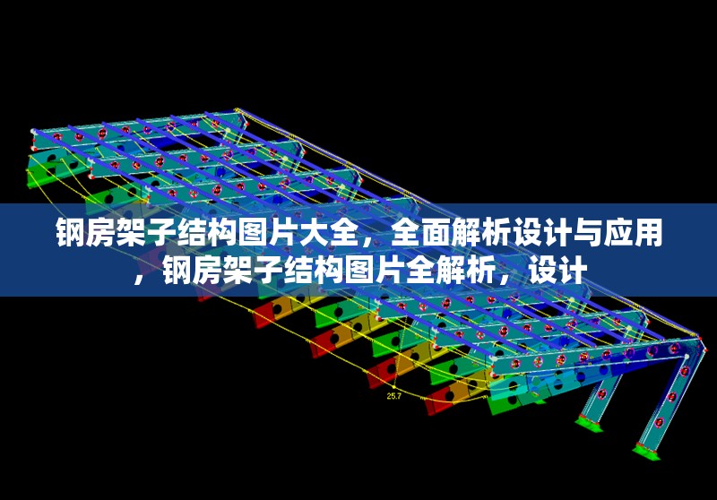 鋼房架子結構圖片大全，全面解析設計與應用，鋼房架子結構圖片全解析，設計