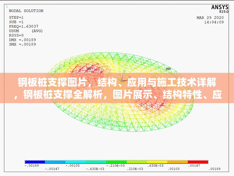 鋼板樁支撐圖片，結構、應用與施工技術詳解，鋼板樁支撐全解析，圖片展示、結構特性、應用場景及 行業新聞