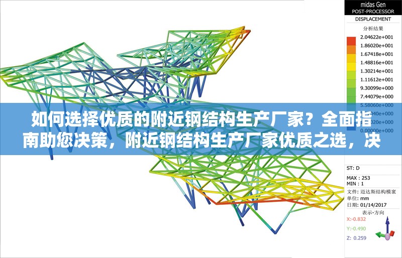 如何選擇優質的附近鋼結構生產廠家？全面指南助您決策，附近鋼結構生產廠家優質之選，決策指南 行業新聞