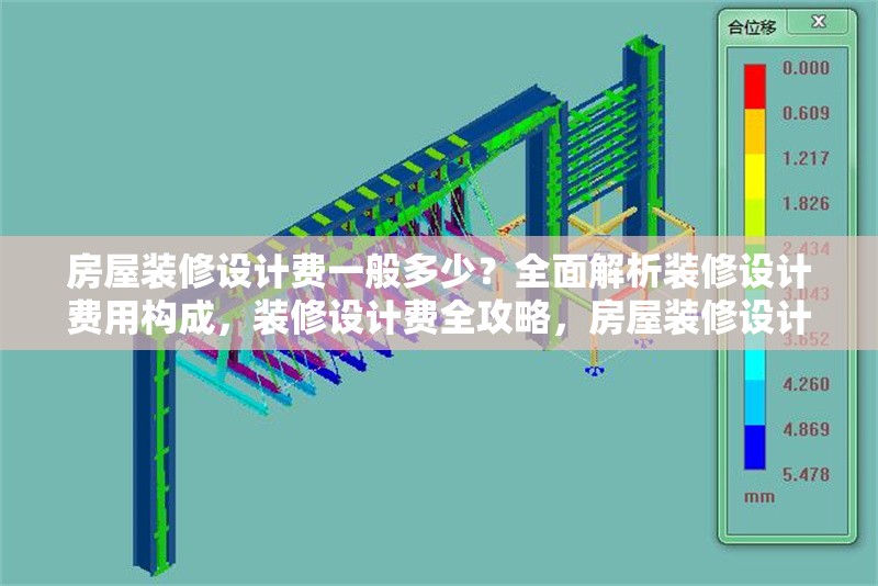 房屋裝修設計費一般多少？全面解析裝修設計費用構成，裝修設計費全攻略，房屋裝修設計費用構成及一般價格 行業新聞