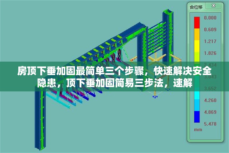 房頂下垂加固最簡單三個步驟，快速解決安全隱患，頂下垂加固簡易三步法，速解 行業新聞