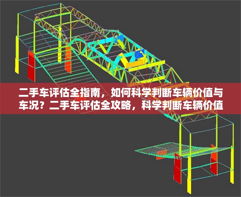 二手車評估全指南，如何科學(xué)判斷車輛價值與車況？二手車評估全攻略，科學(xué)判斷車輛價值