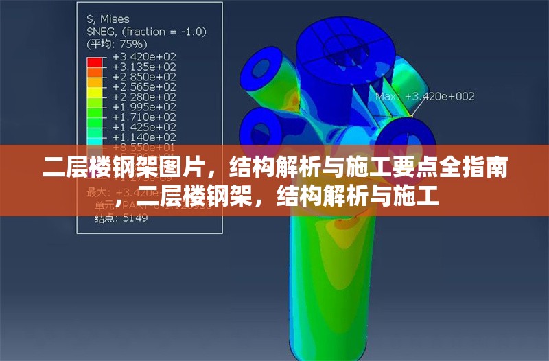 二層樓鋼架圖片，結構解析與施工要點全指南，二層樓鋼架，結構解析與施工