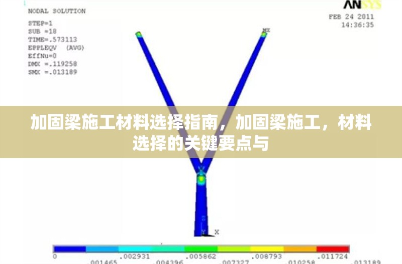 加固梁施工材料選擇指南，加固梁施工，材料選擇的關鍵要點與