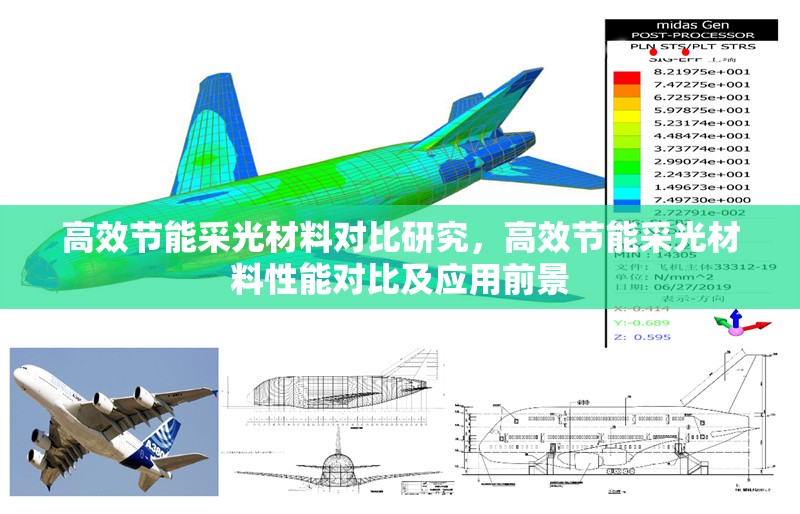 高效節能采光材料對比研究，高效節能采光材料性能對比及應用前景