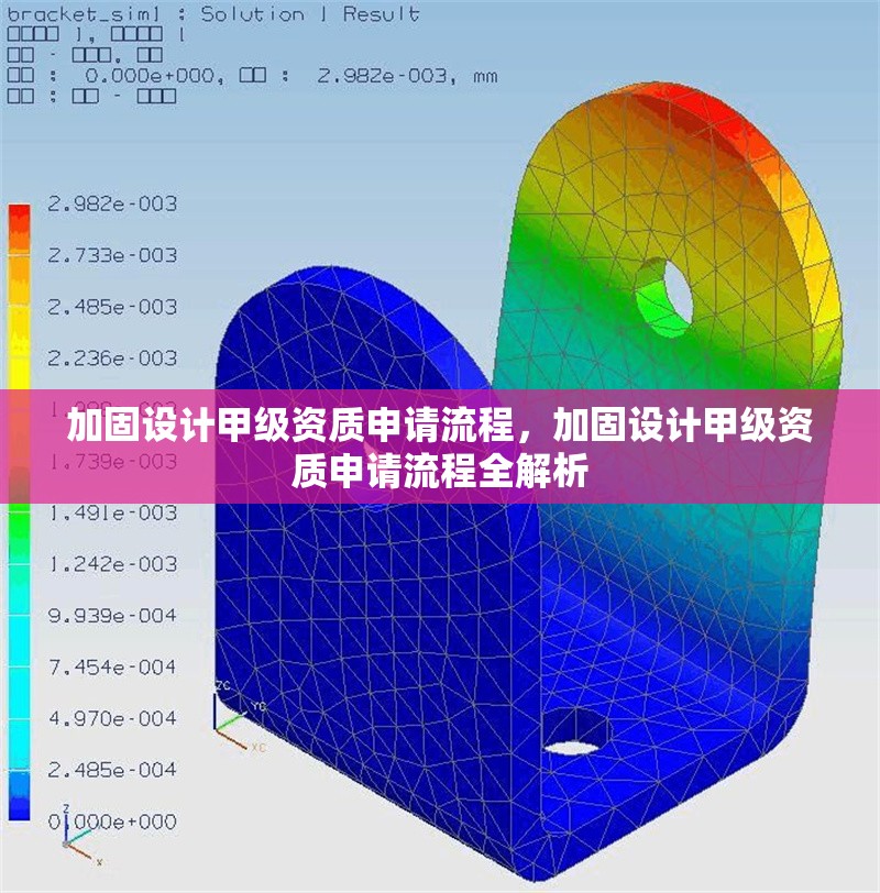 加固設計甲級資質申請流程，加固設計甲級資質申請流程全解析