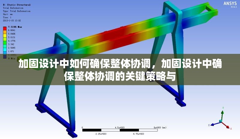加固設(shè)計中如何確保整體協(xié)調(diào)，加固設(shè)計中確保整體協(xié)調(diào)的關(guān)鍵策略與 行業(yè)新聞 第1張