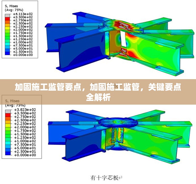 加固施工監管要點，加固施工監管，關鍵要點全解析 行業新聞 第1張